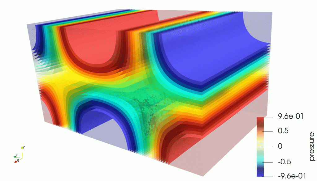 Sound propagation in 3D cavities